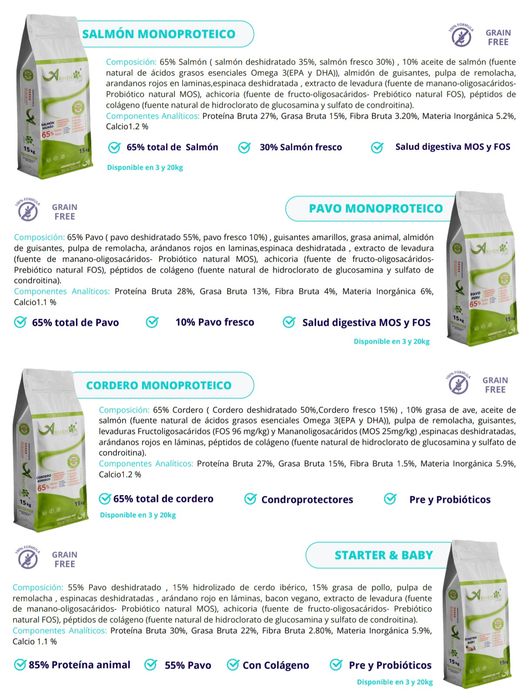 Ração GrainFree 15kg || Preço/qualidade Top !!