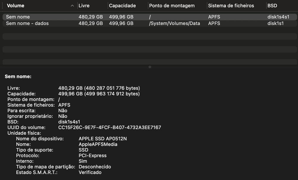 MacBook Pro 16" 2019 i7 6-Core 32GB RAM 512GB SSD Bateria como NOVA