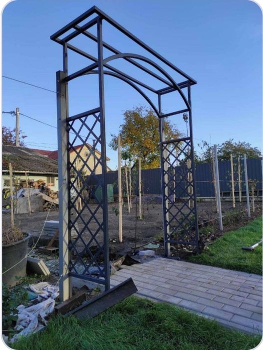 Всі види будівництва