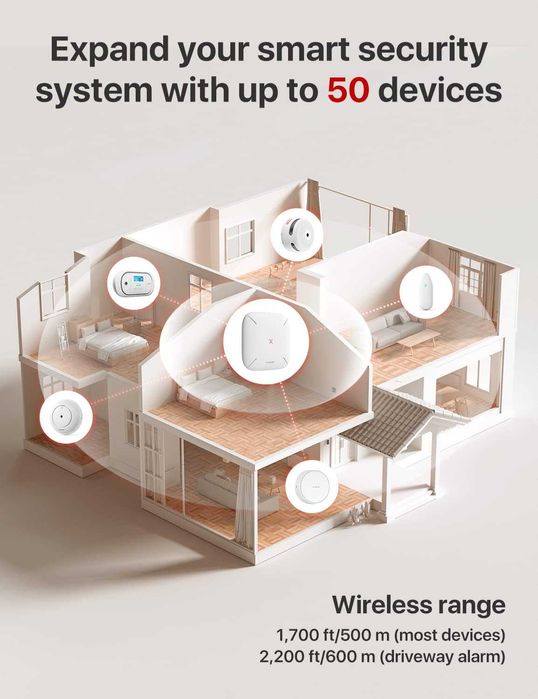X-Sense SBS50 – stacja bazowa Smart Home 50 urządzeń system alarmowy