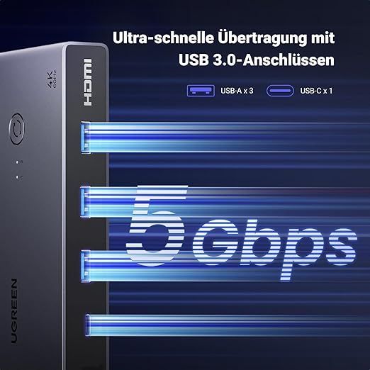 UGREEN Przełącznik KVM USB-C 2x Monitor, 4K 60Hz, 2x PC