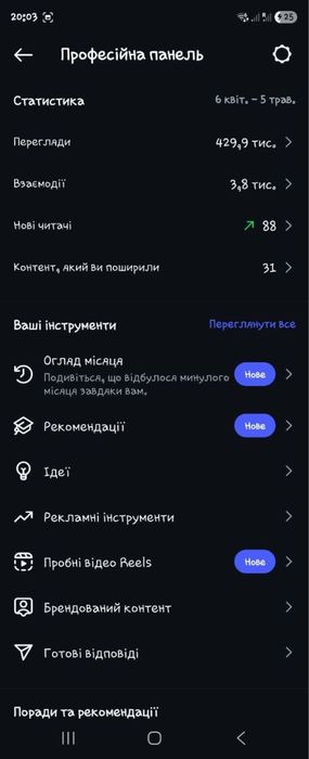 Готовий бізнес з продажу авто | 330k підписників | дохід