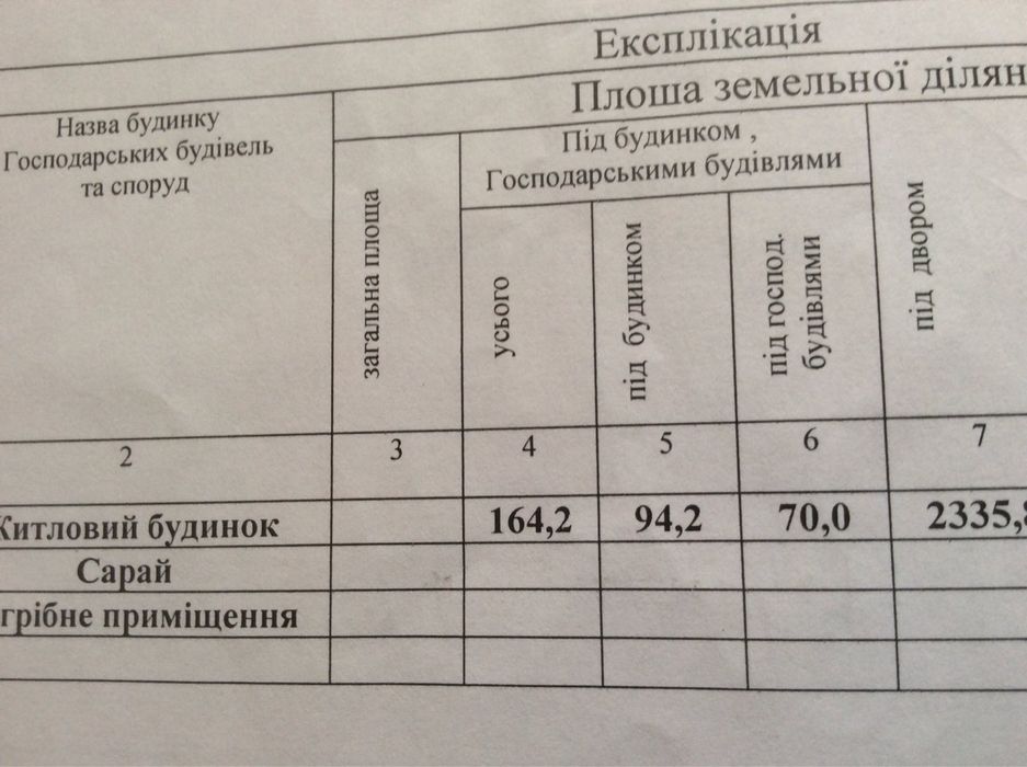 Продам будинок в с. Теребовля