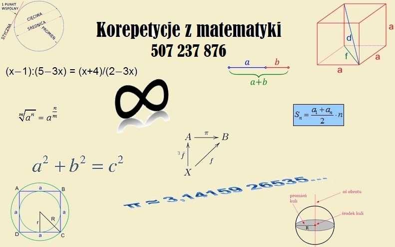 Matematyka - korepetycje