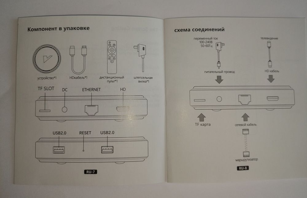 Продам приставку к TV 1000грн