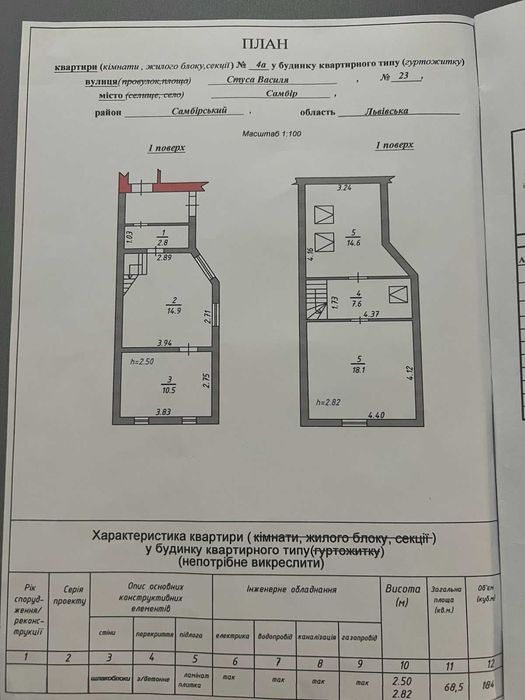 ПРОДАЄТЬСЯ 2х ярусна  квартира