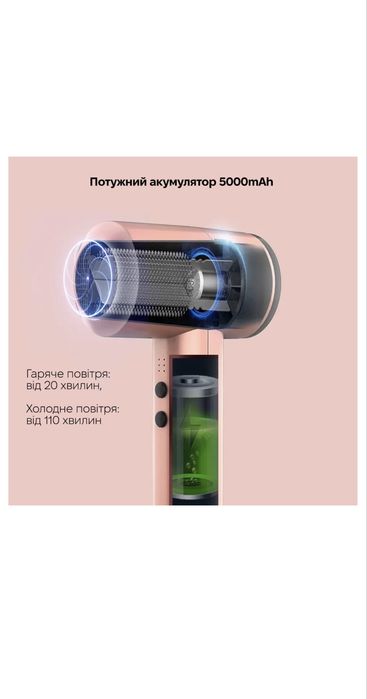 Бездротовий фен