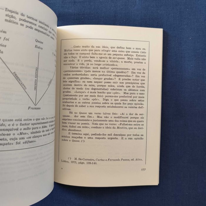 Maria Manuela Nora - A Geração de Orpheu