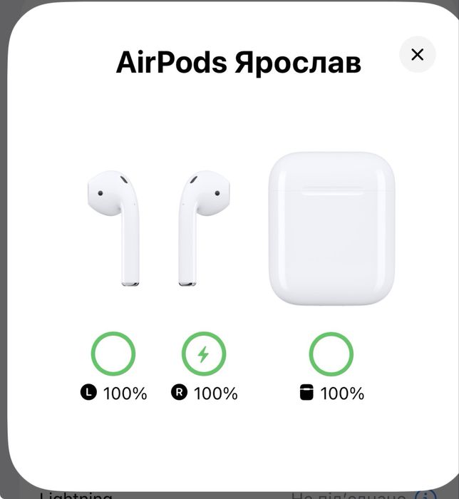 AirPods  А1523 оригінал