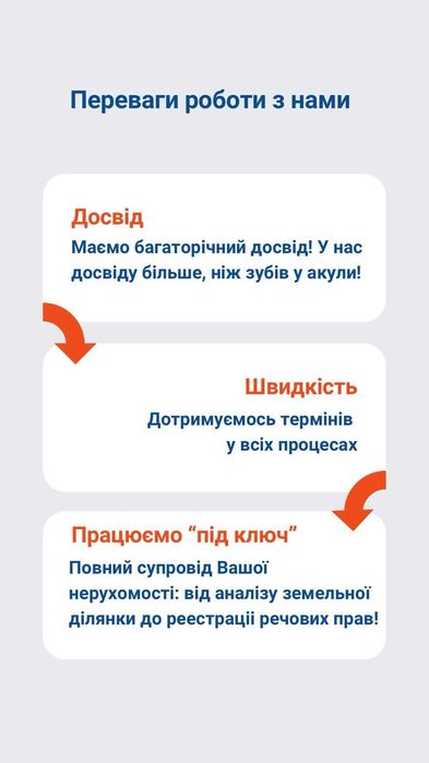 Узаконення самочинного будівництва, БТІ, здача обьектів в єксплуатацію
