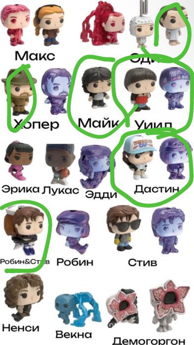 обмін фігурок осд