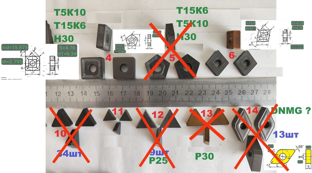 твердосплавні пластини та напайки до токарних різців