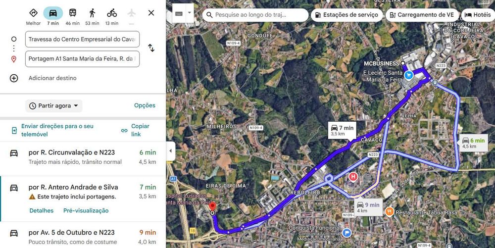 Terreno Industrial 7.000m² – Z.I. Cavaco (Feira) / Acesso A1 / A29
