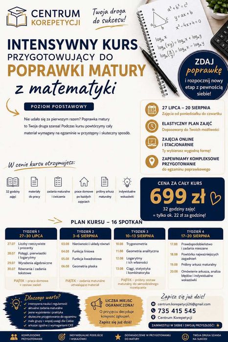 Korepetycje Matematyka