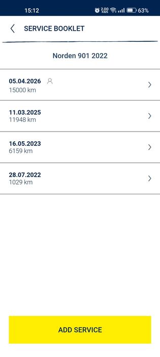 Husqvarna Norden 901 | 2022 | 16.500 km |