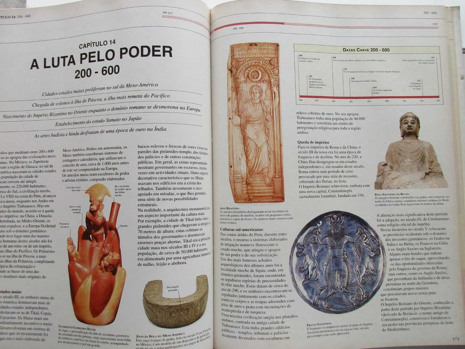 Sinais do Tempo do Mundo Antigo - - - - - Enciclopédia