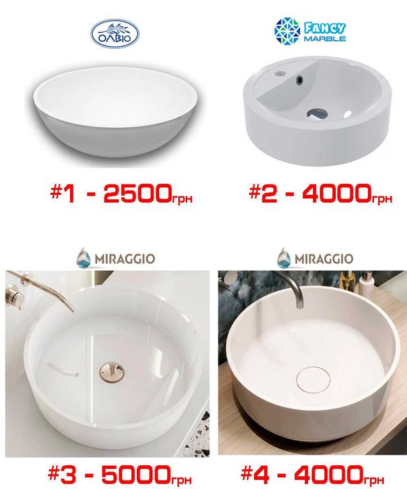 Раковини на стільницю, меблеві (Україна, Туреччина) різні розміри