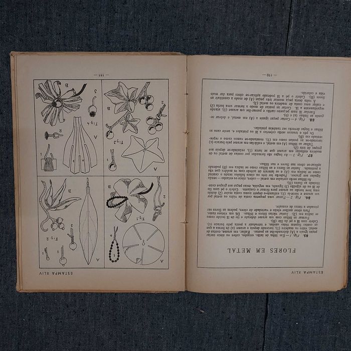 Folhadela De Macedo-Trabalhos Manuais:Aviominiatura-1943