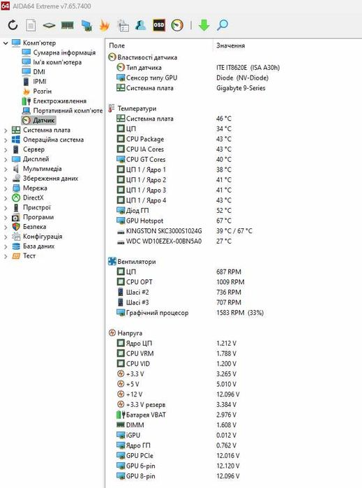 Топовий комплект i7-4790K + GIGABYTE GA-Z97X-SLI + 32GB HyperX Savage + Zalman CNPS10X Performa