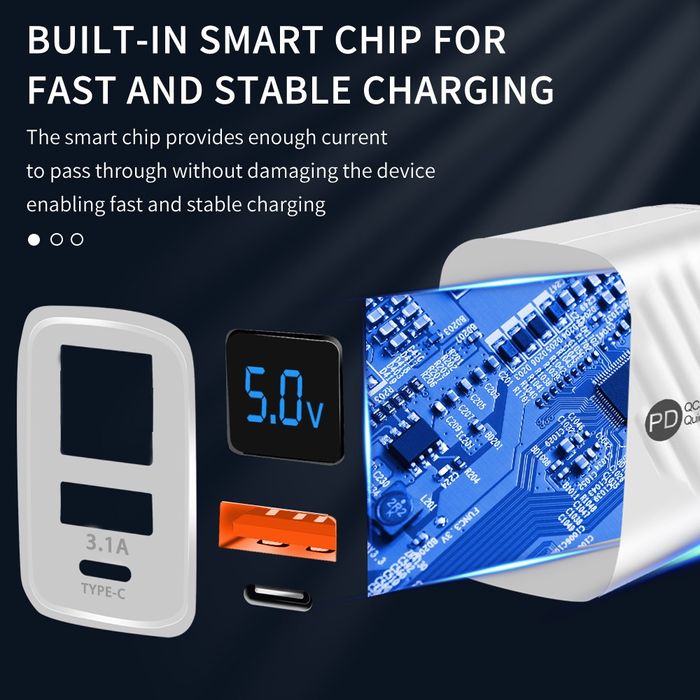 Ładowarka USB - C Quick Charger z wyświetlaczem LCD Nowa