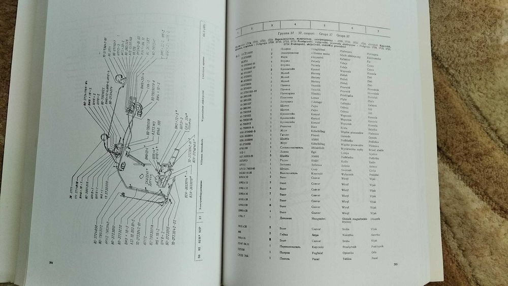 Katalog części MTZ BELARUS MTZ-80 MTZ-82 MTZ-82H MTZ-82P