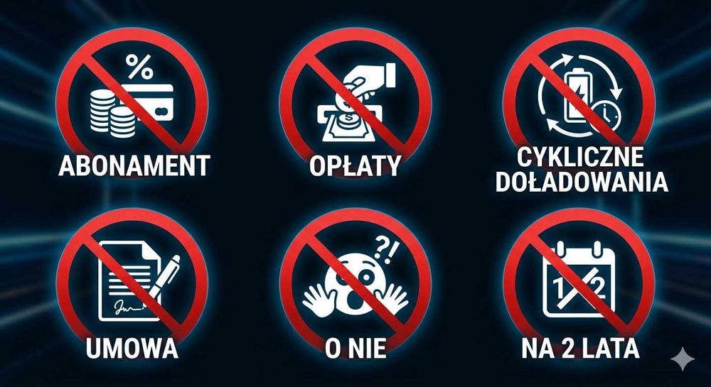 GPS dla psa z obrożą elektryczną (teletaktem) zdalne sterowanie psem. WODOODPORNY
