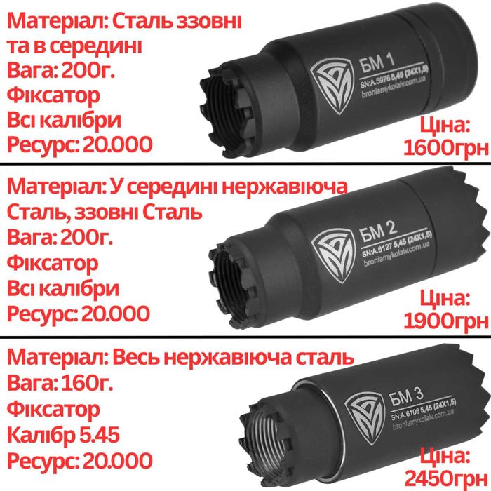 Полум'ягасник АК 74 AR 15 5.45 7.62 5.56 Пламегаситель АКСУ БМ автомат