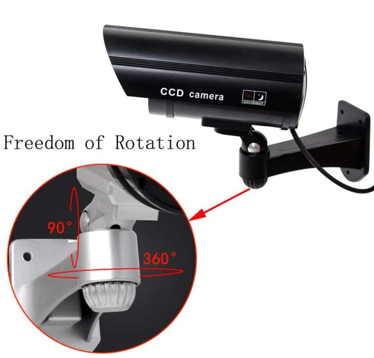 Elear Atrapa kamery CCTV