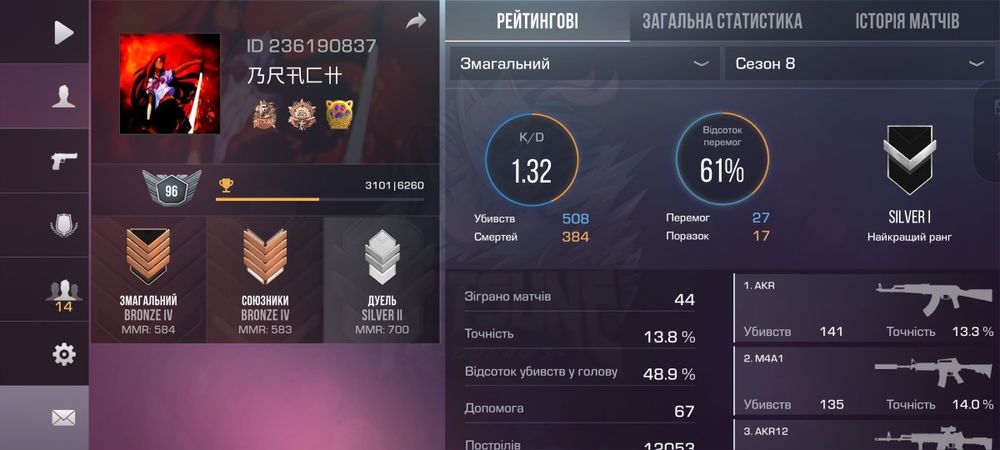 Продам! Ак СО2..