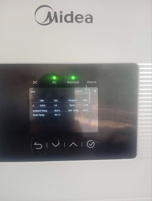 Інвертор Midea MEI2-HS6L