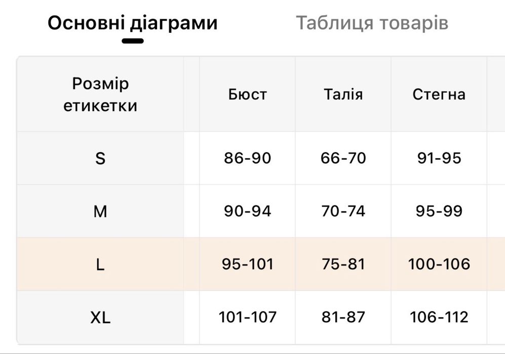 Жіночий купальник, розмір Л 46-48