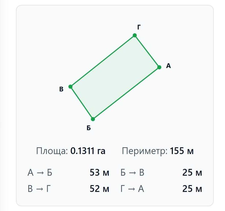 Продаж будинку у с.Драгомирчани, новий масив новобудов