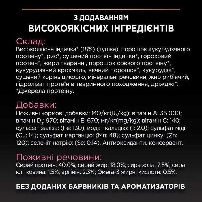 ProPlan Delicate Digestion  1.5кг з індичкою