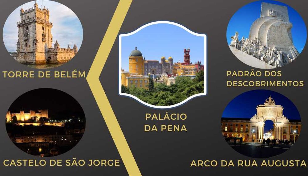 Precisa de motorista profisisonal? ligue ou envie mensagem.