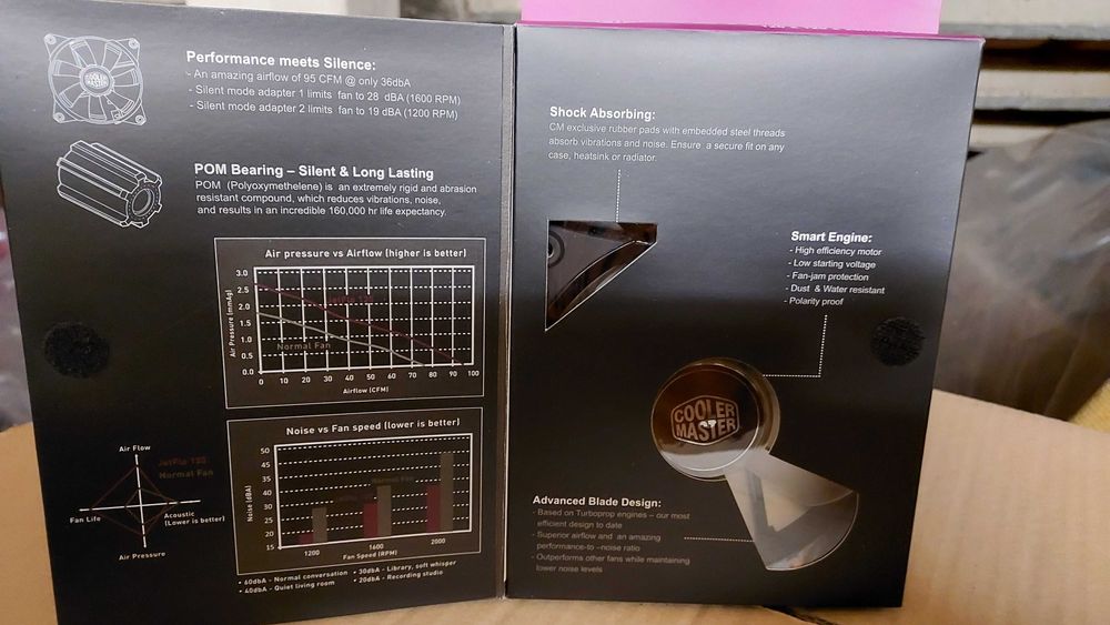 Ventoinhas Cooler Master JETFLO 120