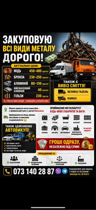 Куплю  МЕДЬ  дорого 450-480 ! Метал 3-4 гр алюминий бронза звоните