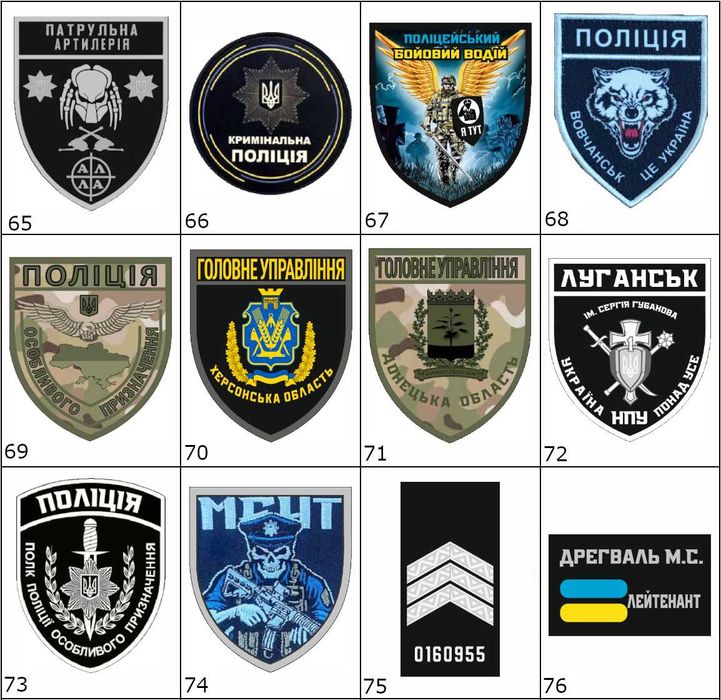 Добірка шевронів "Національна поліція України" Шеврони на замовлення