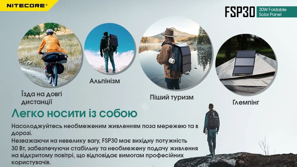 Панель сонячна Nitecore FSP30 (30W)