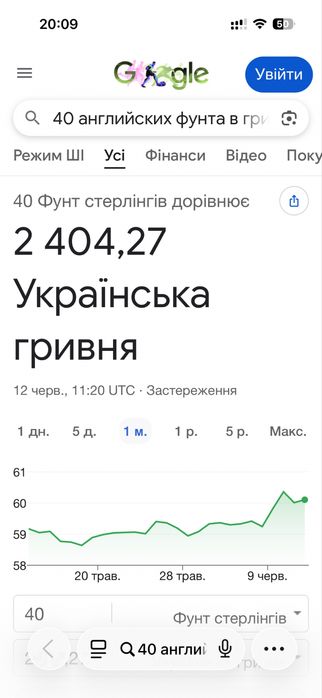Дитяча постільна білизна що світиться в темряві 135*200 см є 2 шт
