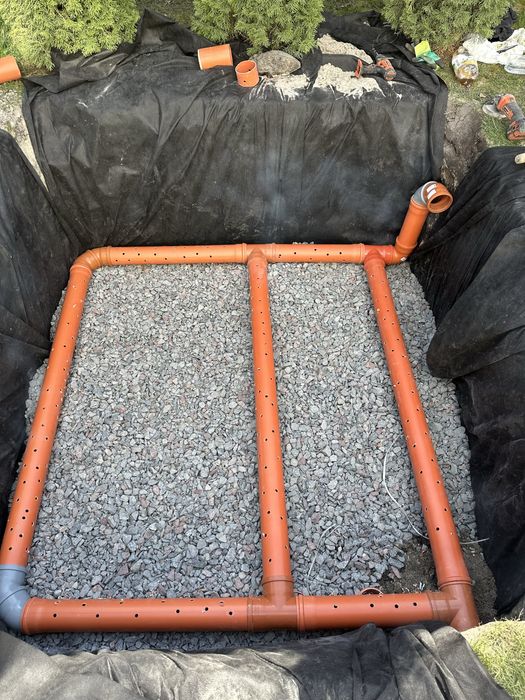 Септик під ключ, копка комуникации, дренажние поля, вигрибние ями