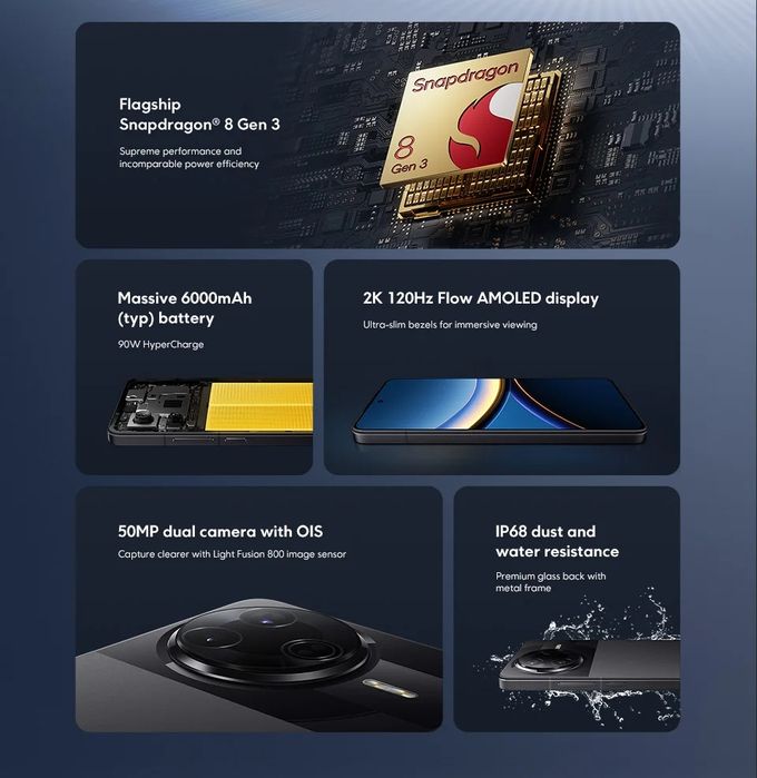 Xiaomi Poco F7 Pro 512 Gb/Snapdragon 8 gen3/6.7' 2K Flow Amoled