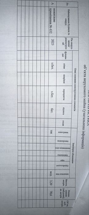 Здам комерційне приміщення 78 м.кв на 1 пов житл. будинку. Бровари