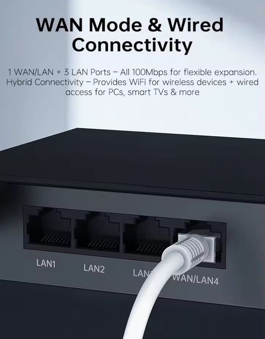 4G LTE WIFI-6 AX300 роутер под внешние антенны Plery R608 V2, SIM карт