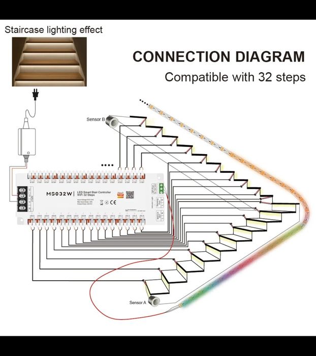 Sterownik LED MS032X NA SCHODY Świetny Efekt