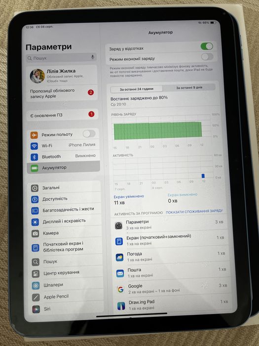 Планшет Ipad 10 64 GB