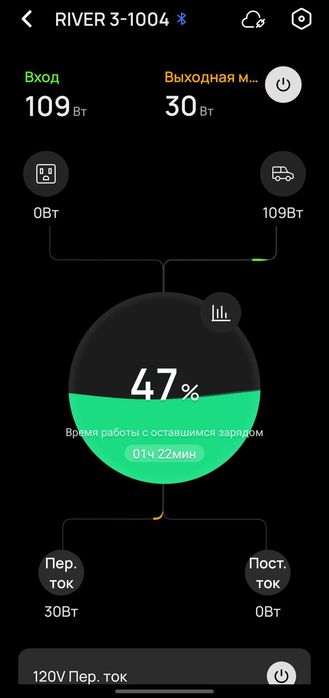 245Wh EcoFlow RIVER 3 LiFePO4 UPS US Нова Зарядна портативна станция