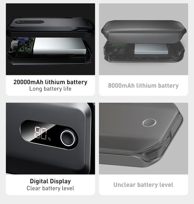 Бустер Baseus Super Energy  Car Jump Starter 1000А  20000 mAh