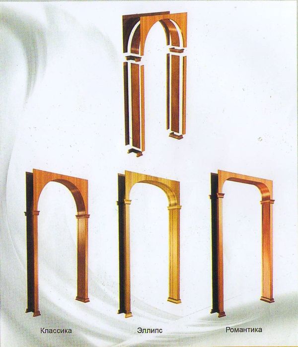 Арка міжкімнатна під замовлення