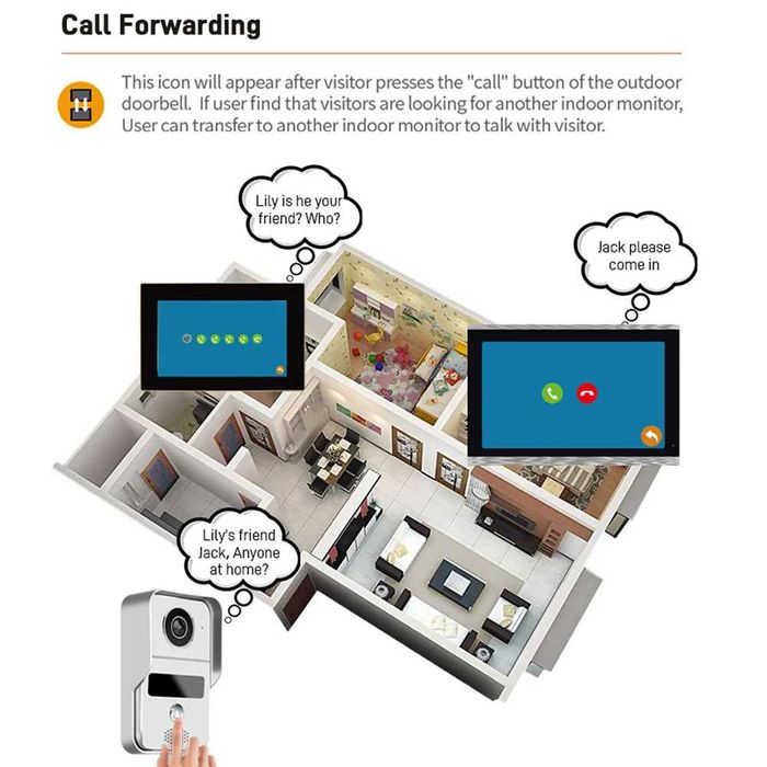 [NOVO] Vídeo Porteiro Campainha • Wi-Fi • Tuya • Monitor a Cores