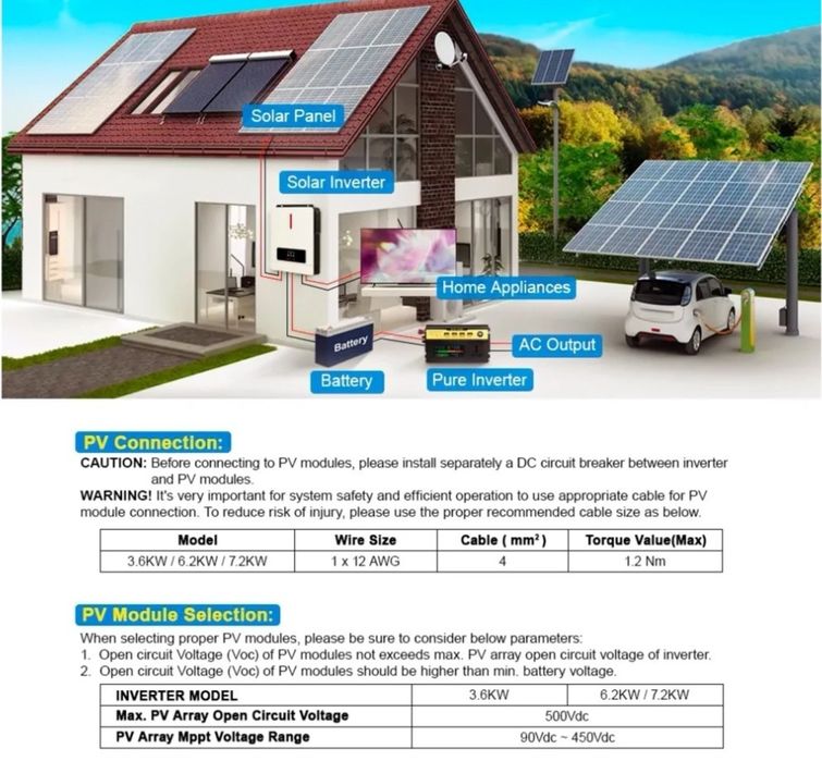 Інвертор гібридний  Daxtromn AGH-6.2KW, 48 В, 120 А, 6200 Вт